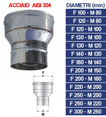 Aumento Maggiorazione Tubi Stufa In Acciaio Inox 13 M - Cm 15 F Aumento Maggiorazione Tubi Stufa In Acciaio Inox 13 M - Cm 15 F